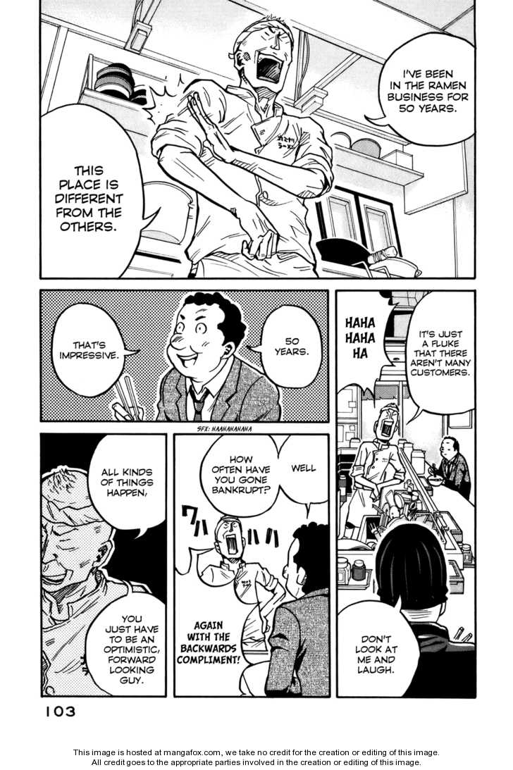 Read Giant Killing en Manga Online