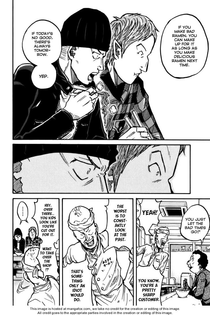 Read Giant Killing en Manga Online
