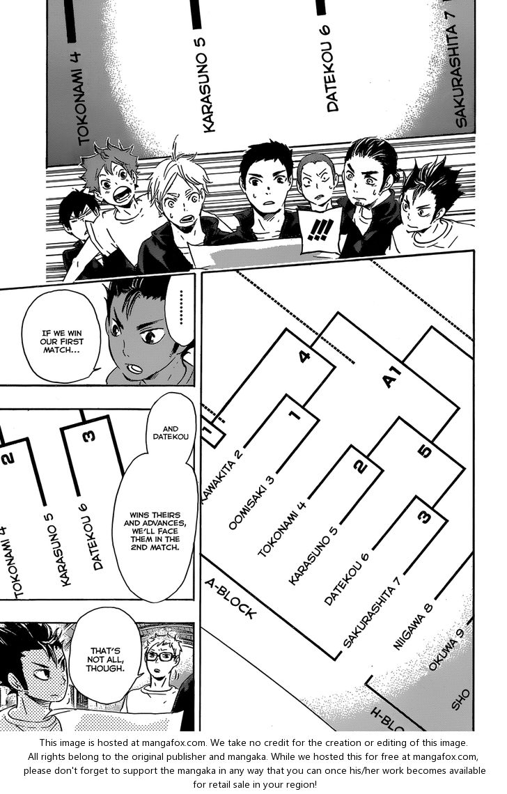 Read Haikyuu!! en Manga Online