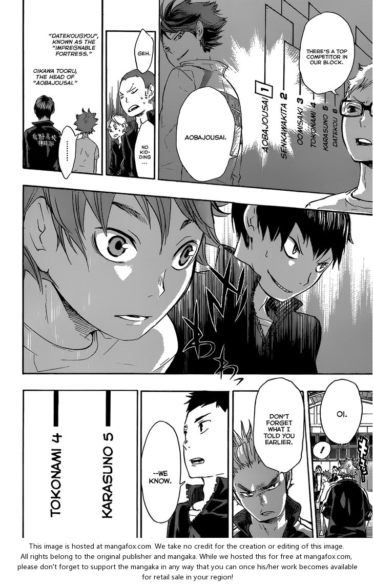 Read Haikyuu!! en Manga Online