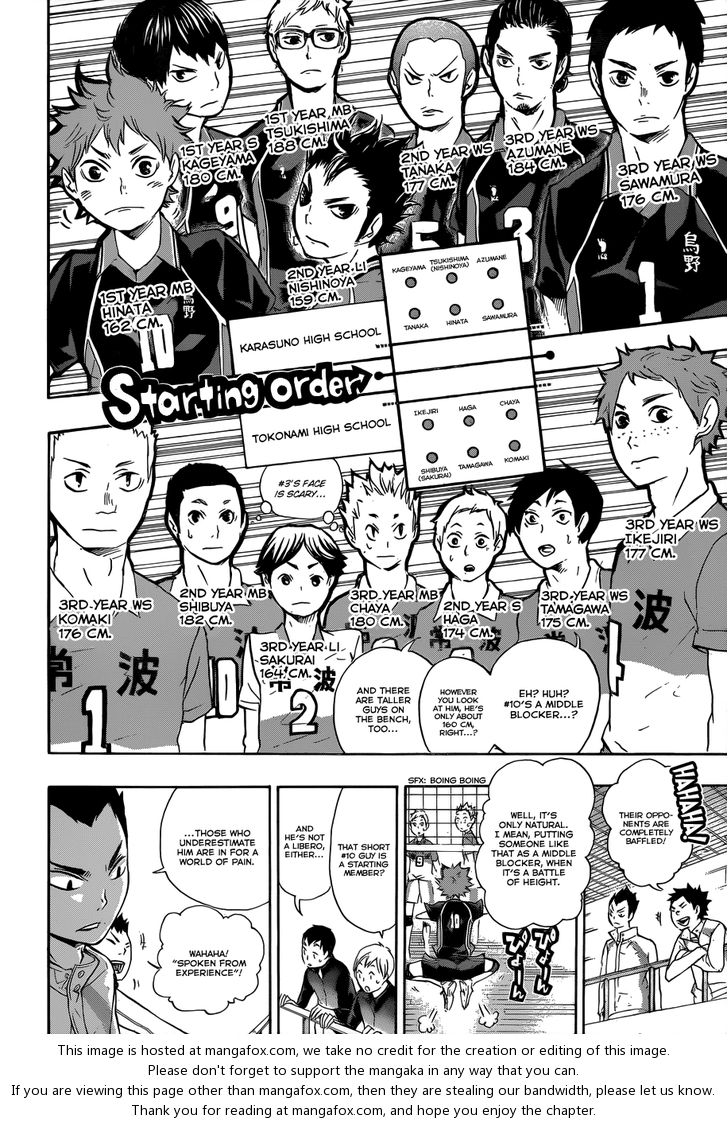 Read Haikyuu!! en Manga Online