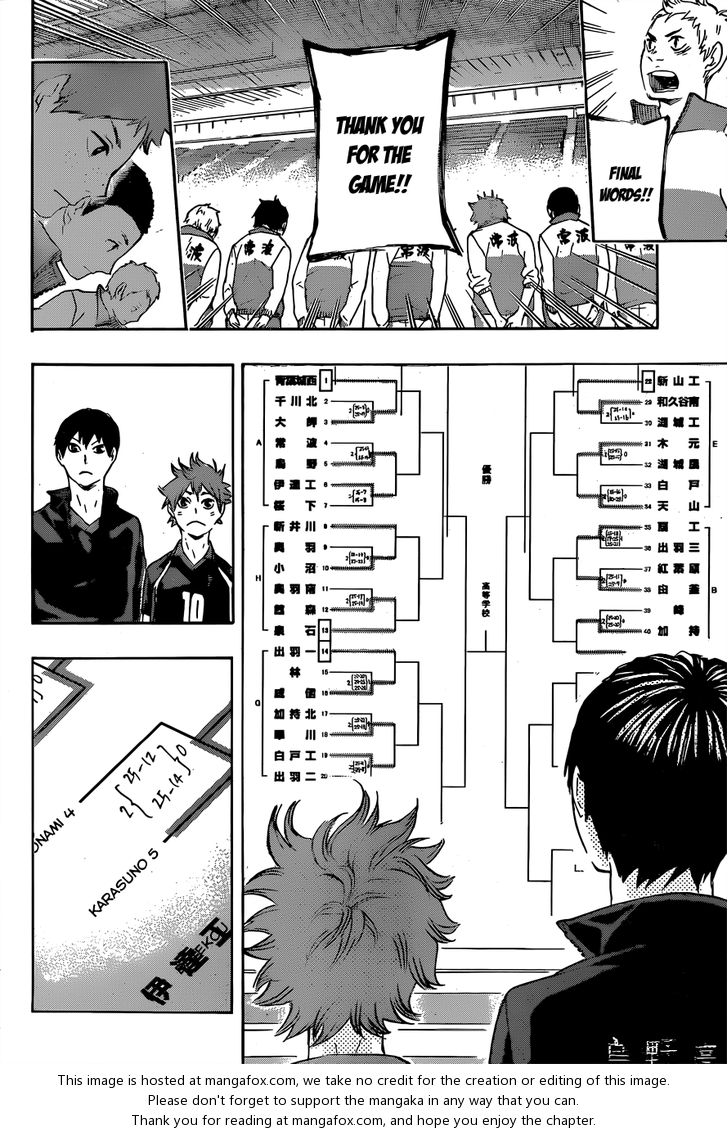 Read Haikyuu!! en Manga Online