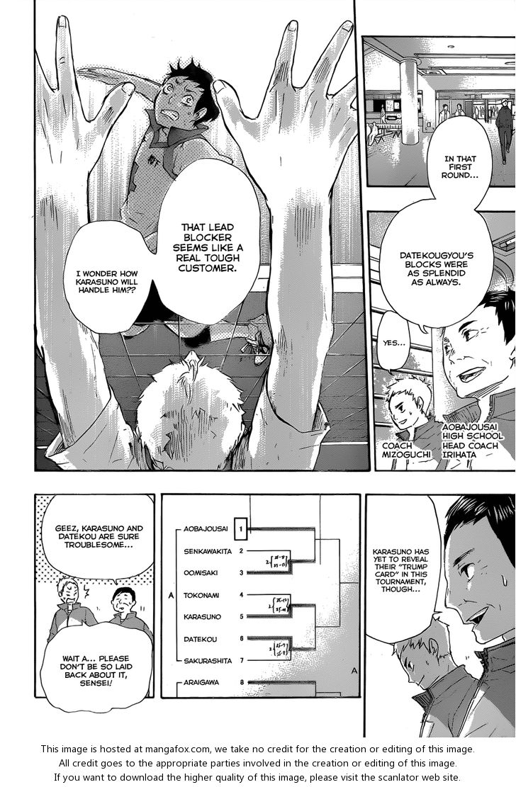 Read Haikyuu!! en Manga Online
