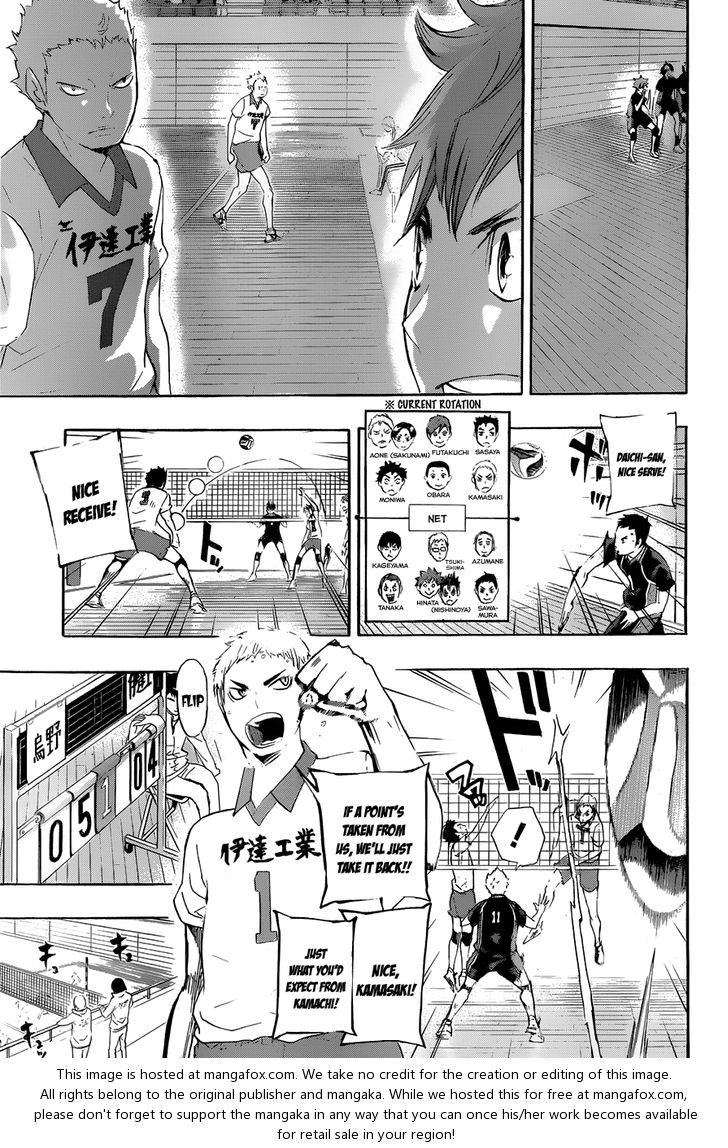 Read Haikyuu!! en Manga Online