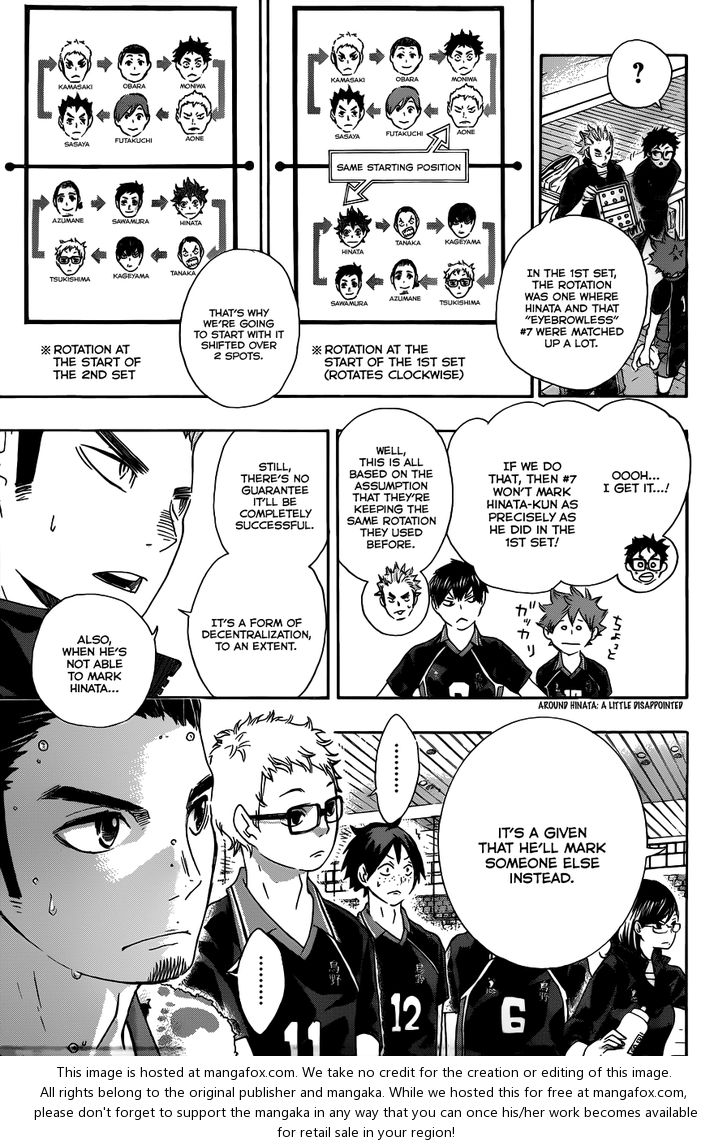 Read Haikyuu!! en Manga Online