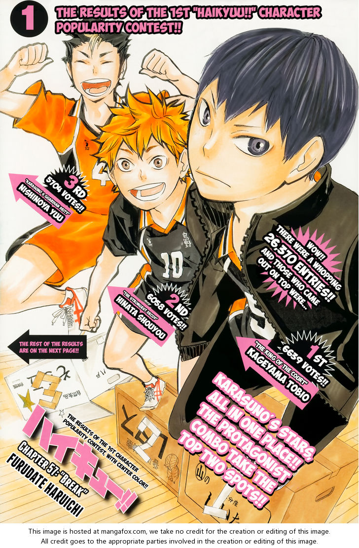 Read Haikyuu!! en Manga Online