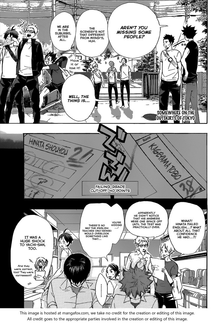 Read Haikyuu!! en Manga Online