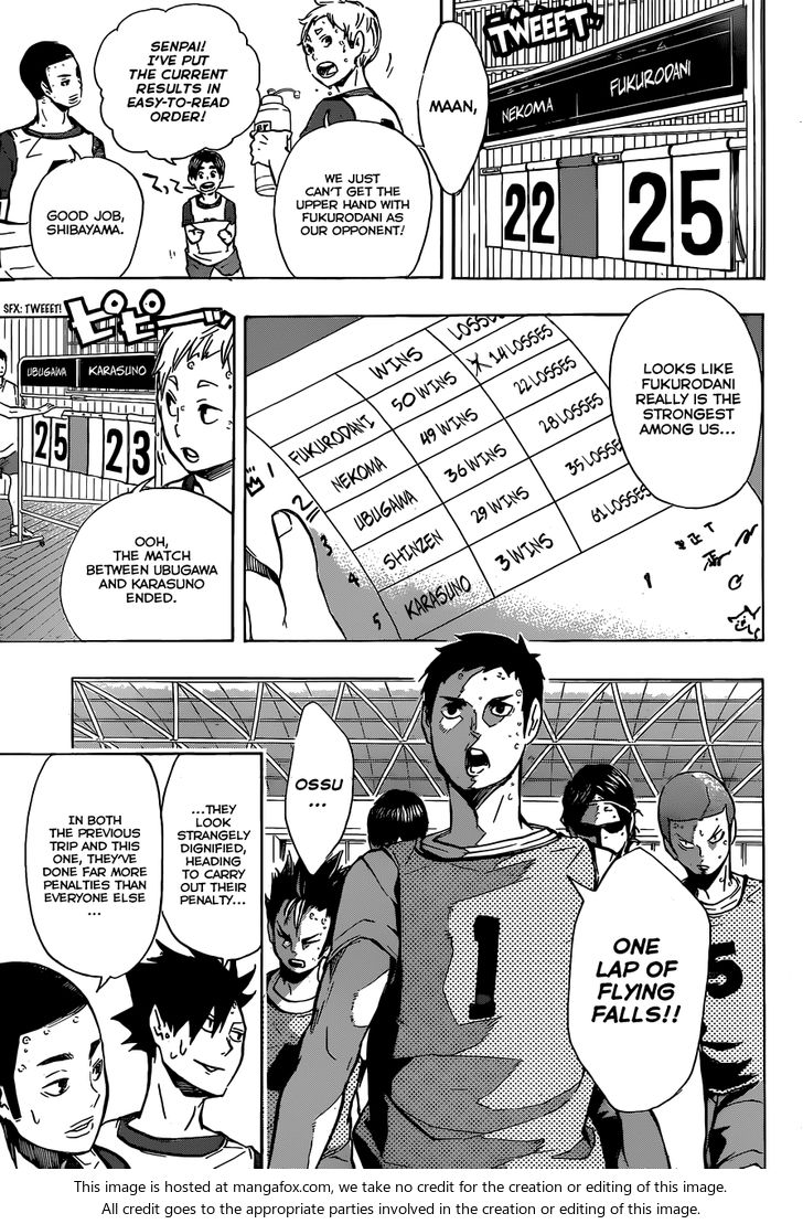 Read Haikyuu!! en Manga Online