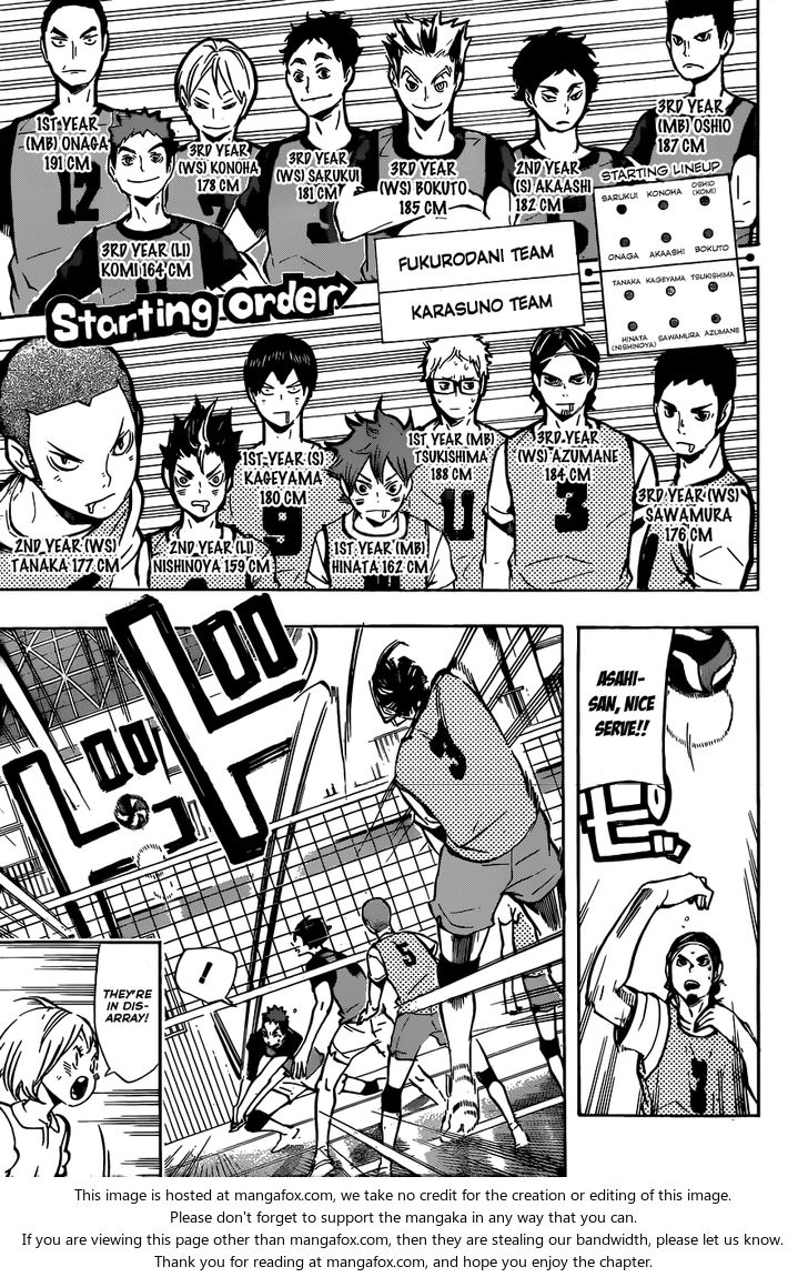 Read Haikyuu!! en Manga Online