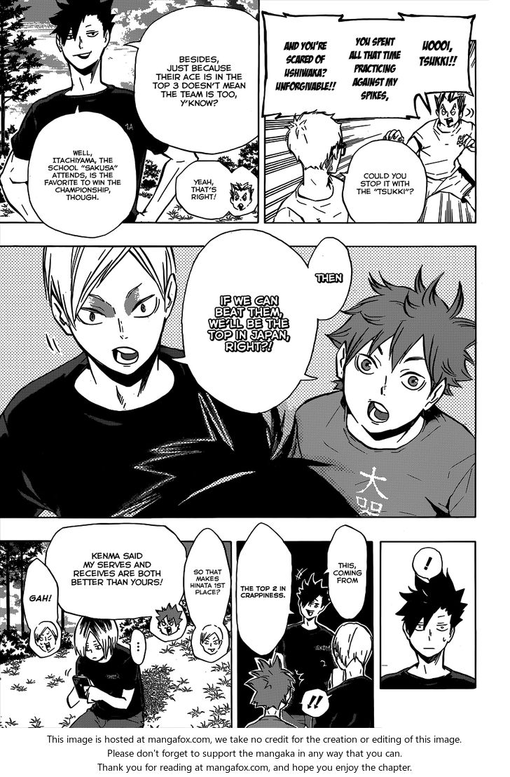 Read Haikyuu!! en Manga Online