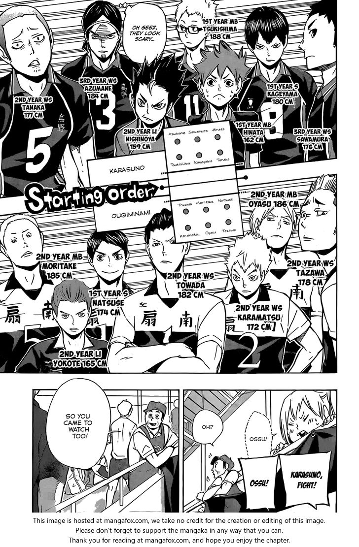 Read Haikyuu!! en Manga Online