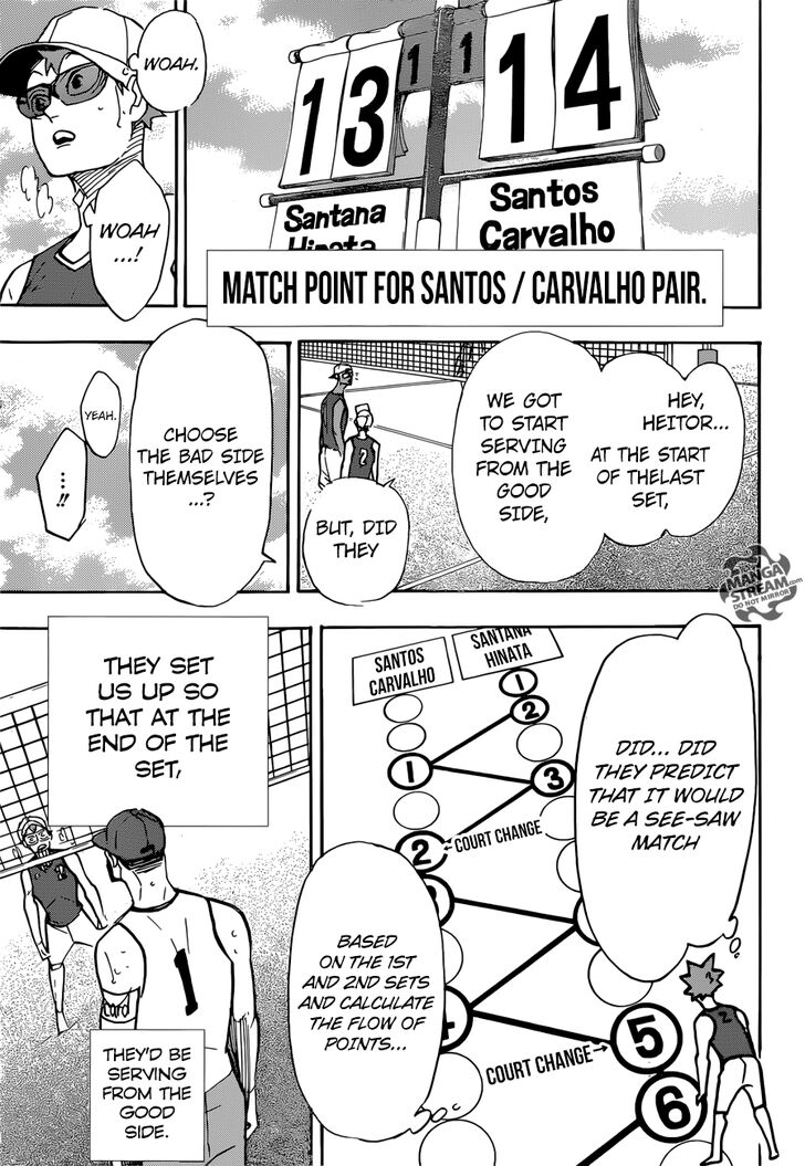 Read Haikyuu!! en Manga Online