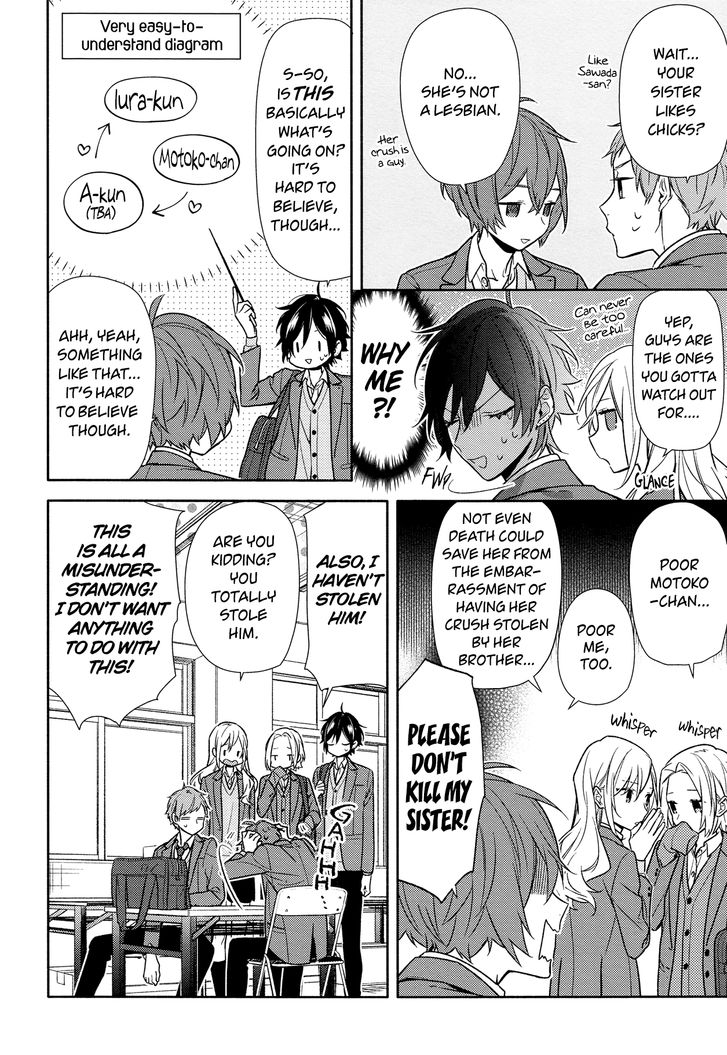 Read Horimiya EN Manga Online