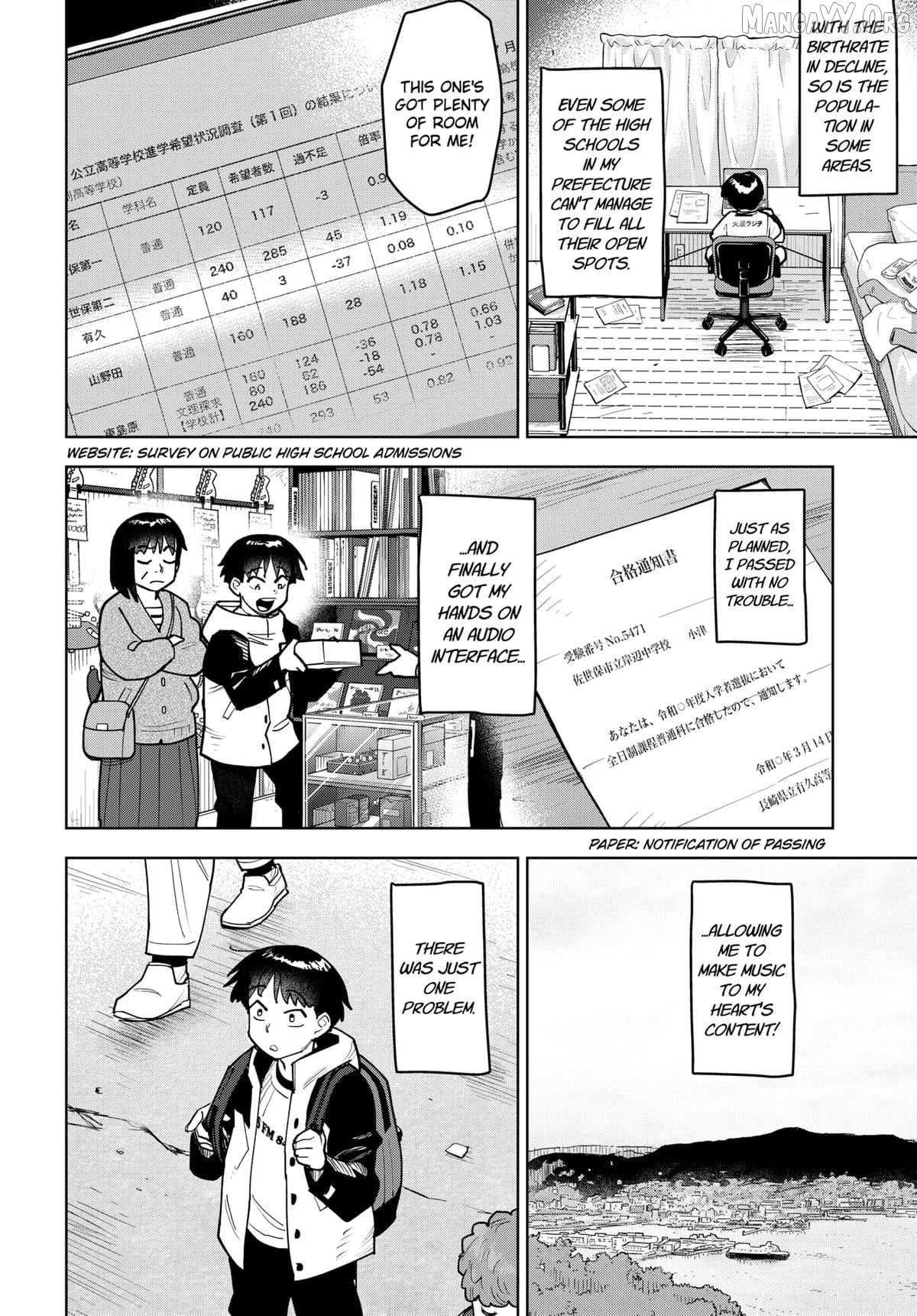 Read Island Rock en Manga Online