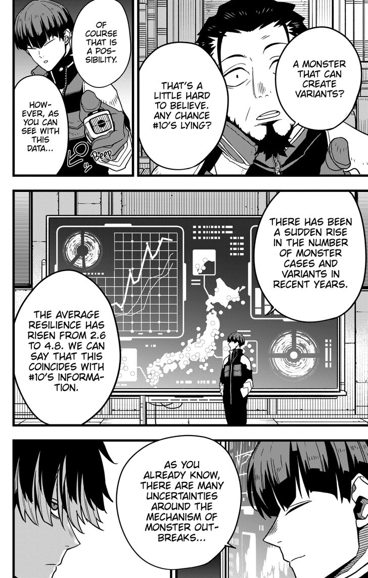 Read Kaiju No. 8 en Manga Online