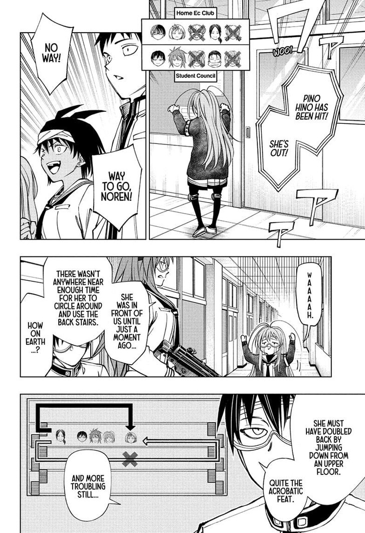 Read Kill Blue en Manga Online