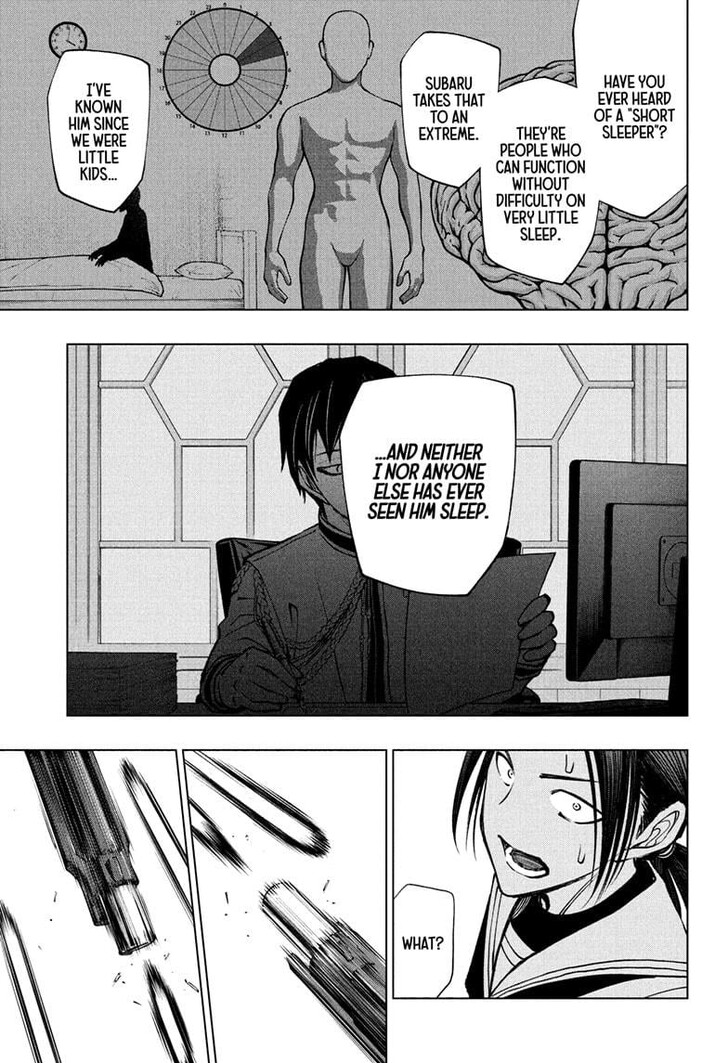 Read Kill Blue en Manga Online