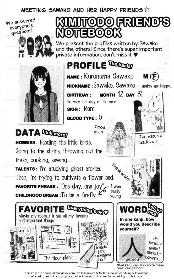 Read Kimi ni Todoke en Manga Online