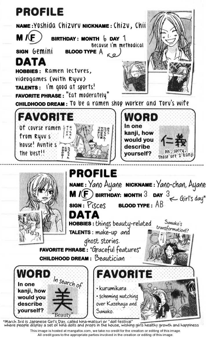 Read Kimi ni Todoke en Manga Online