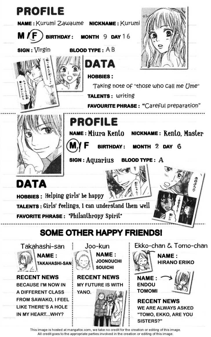 Read Kimi ni Todoke en Manga Online