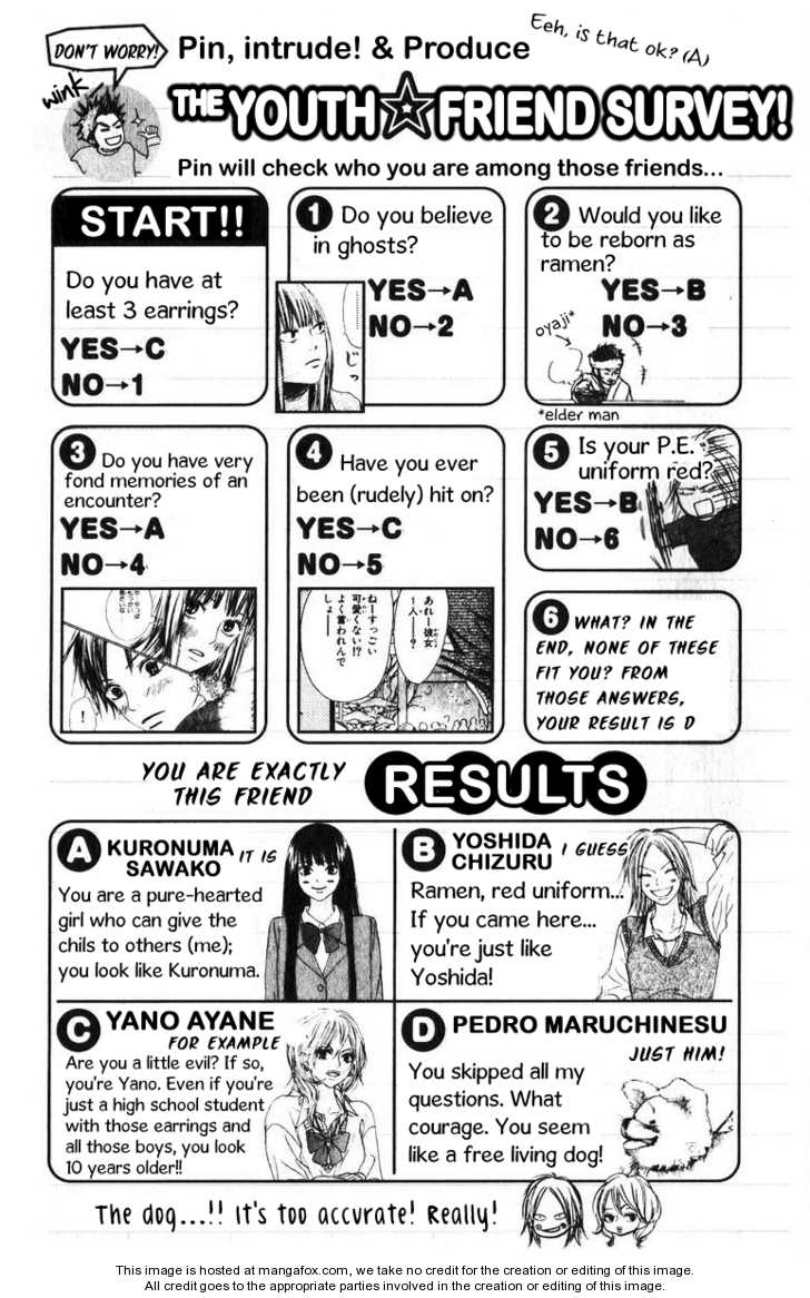 Read Kimi ni Todoke en Manga Online