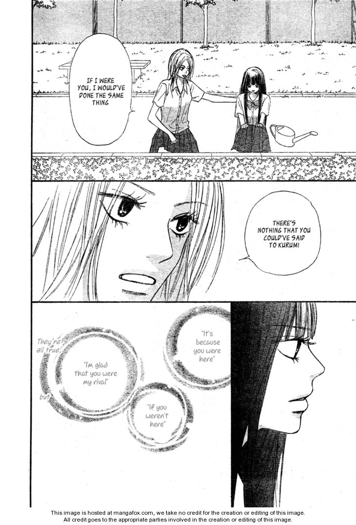 Read Kimi ni Todoke en Manga Online