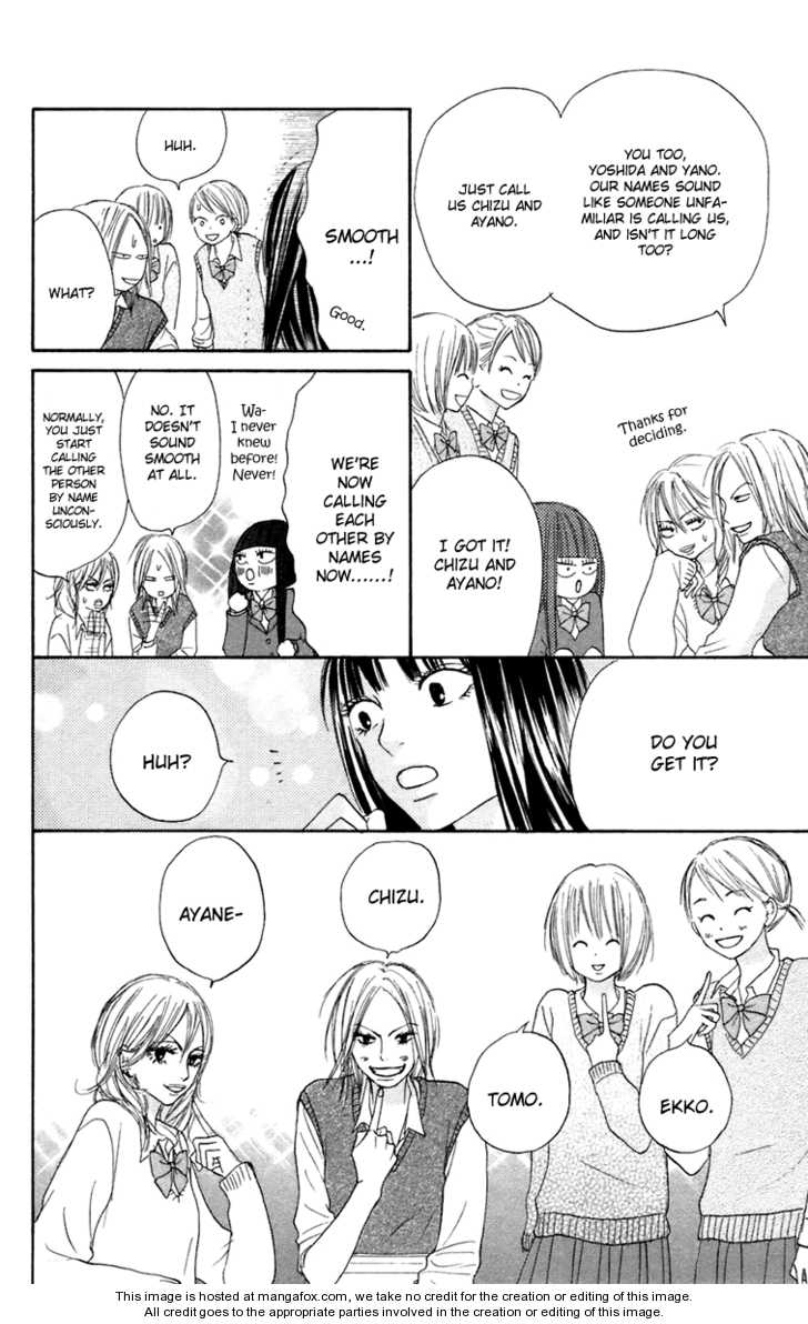 Read Kimi ni Todoke en Manga Online