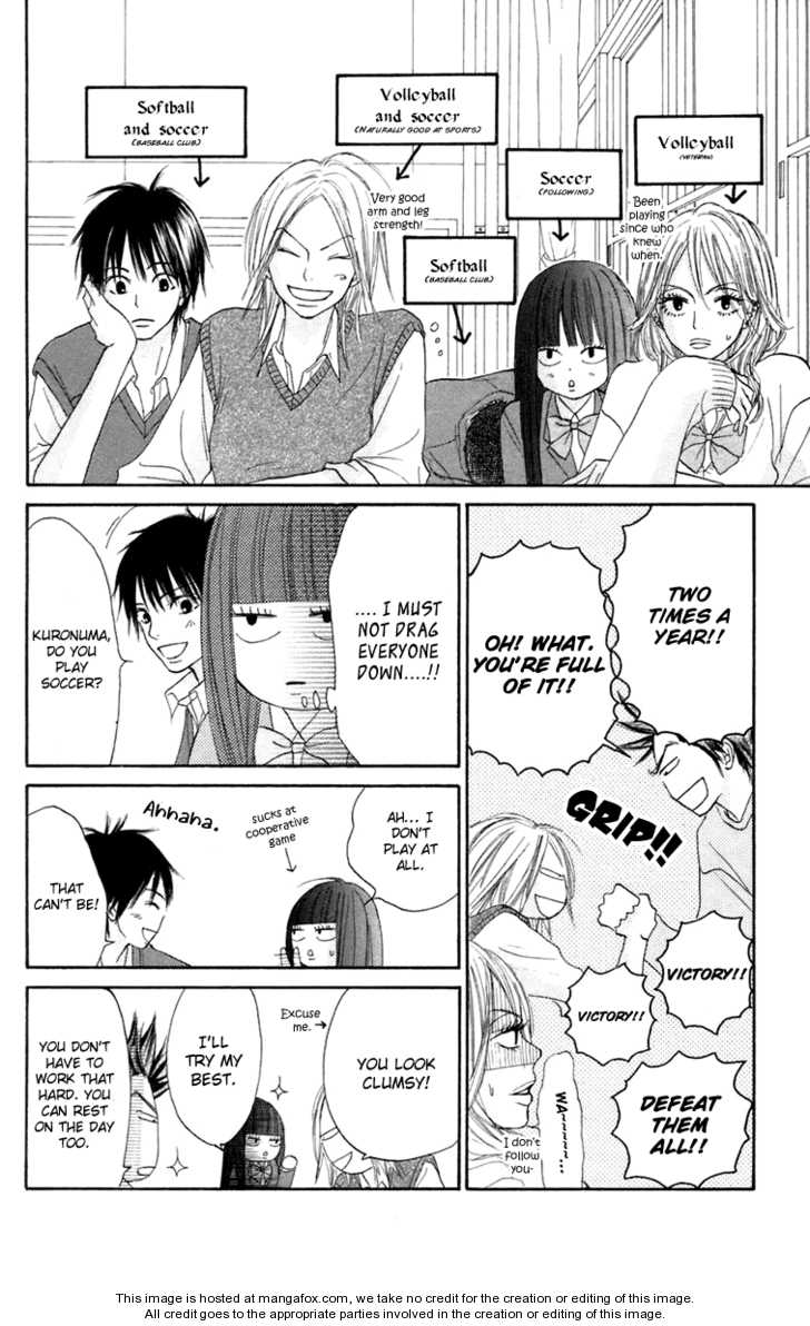 Read Kimi ni Todoke en Manga Online