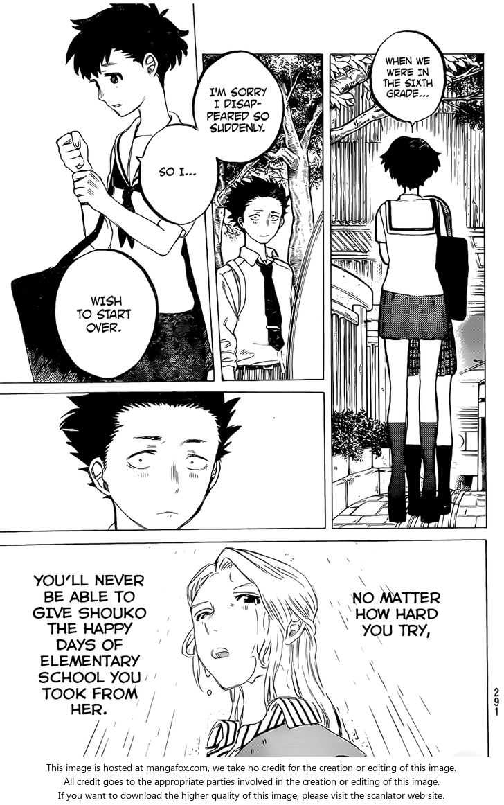 Read Koe no Katachi en Manga Online