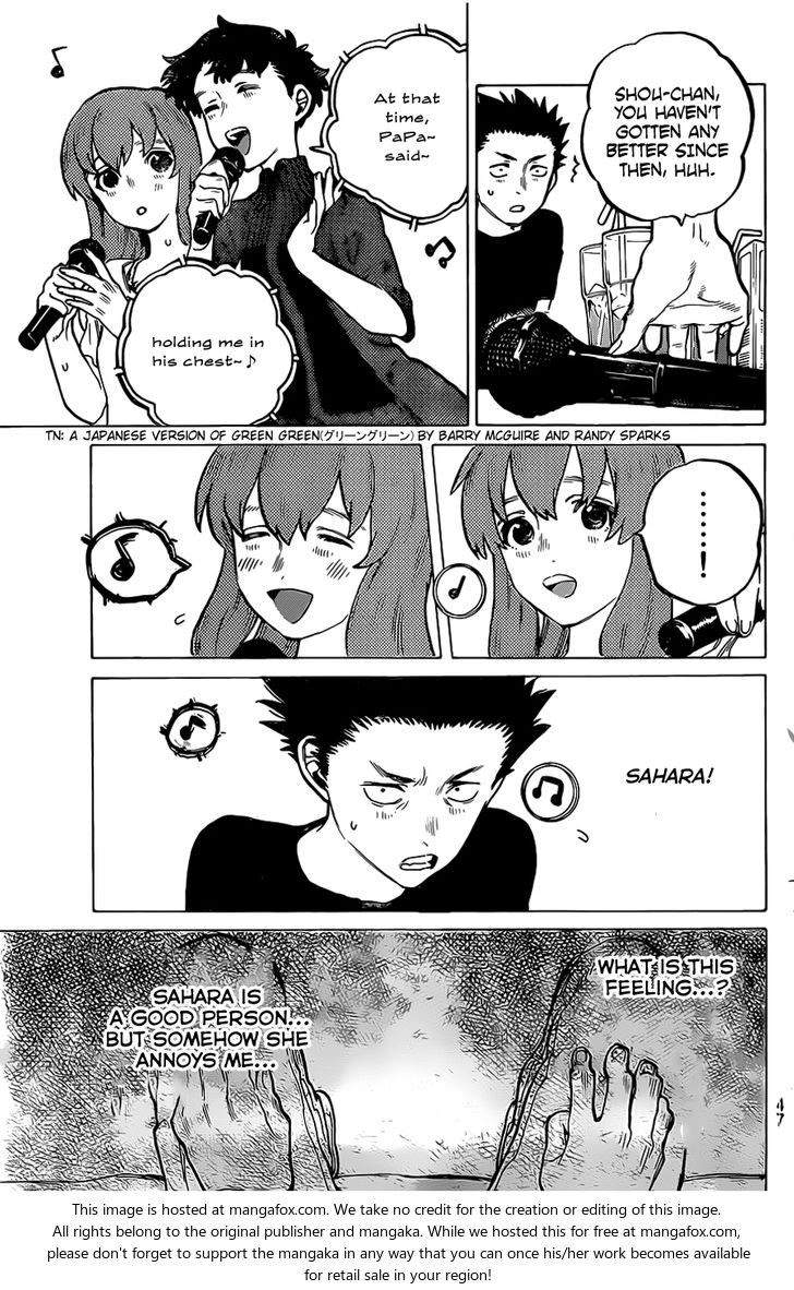 Read Koe no Katachi en Manga Online