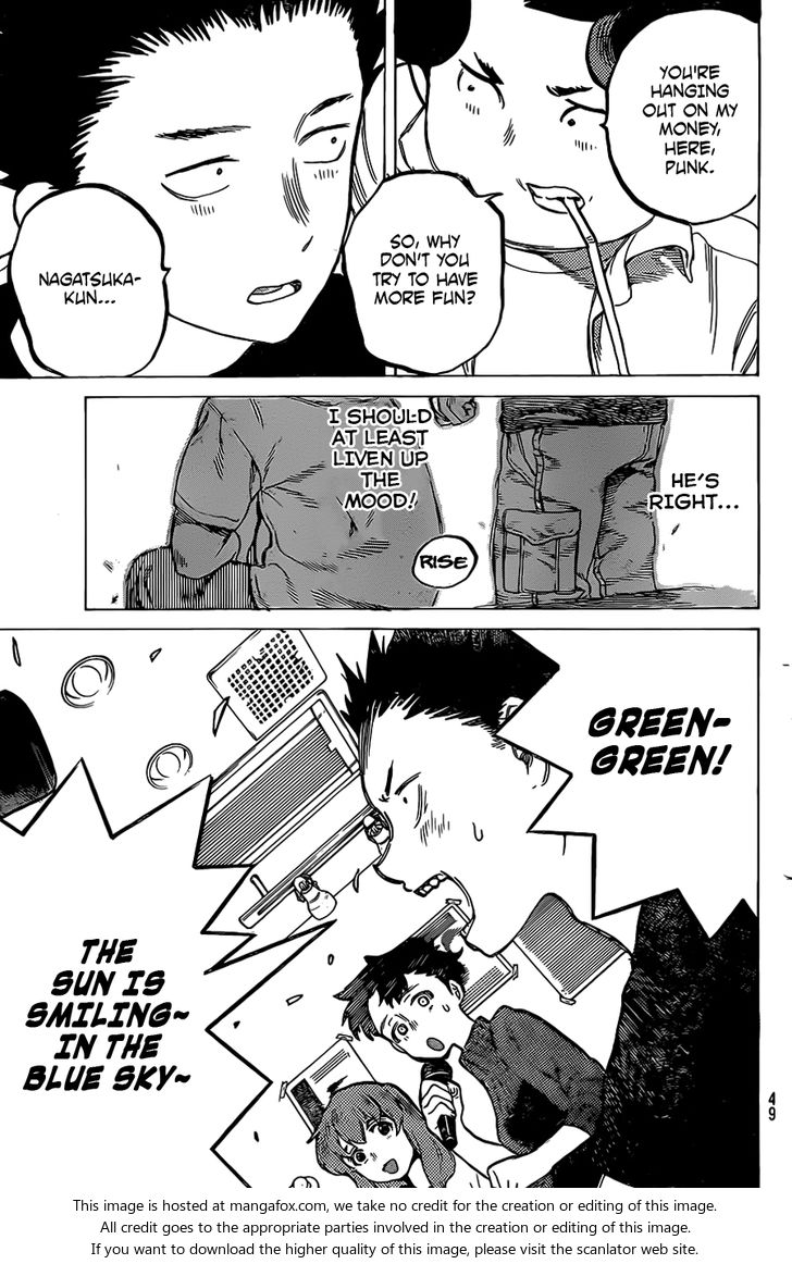 Read Koe no Katachi en Manga Online