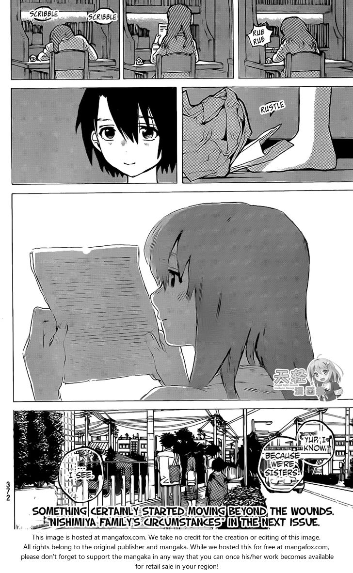Read Koe no Katachi en Manga Online