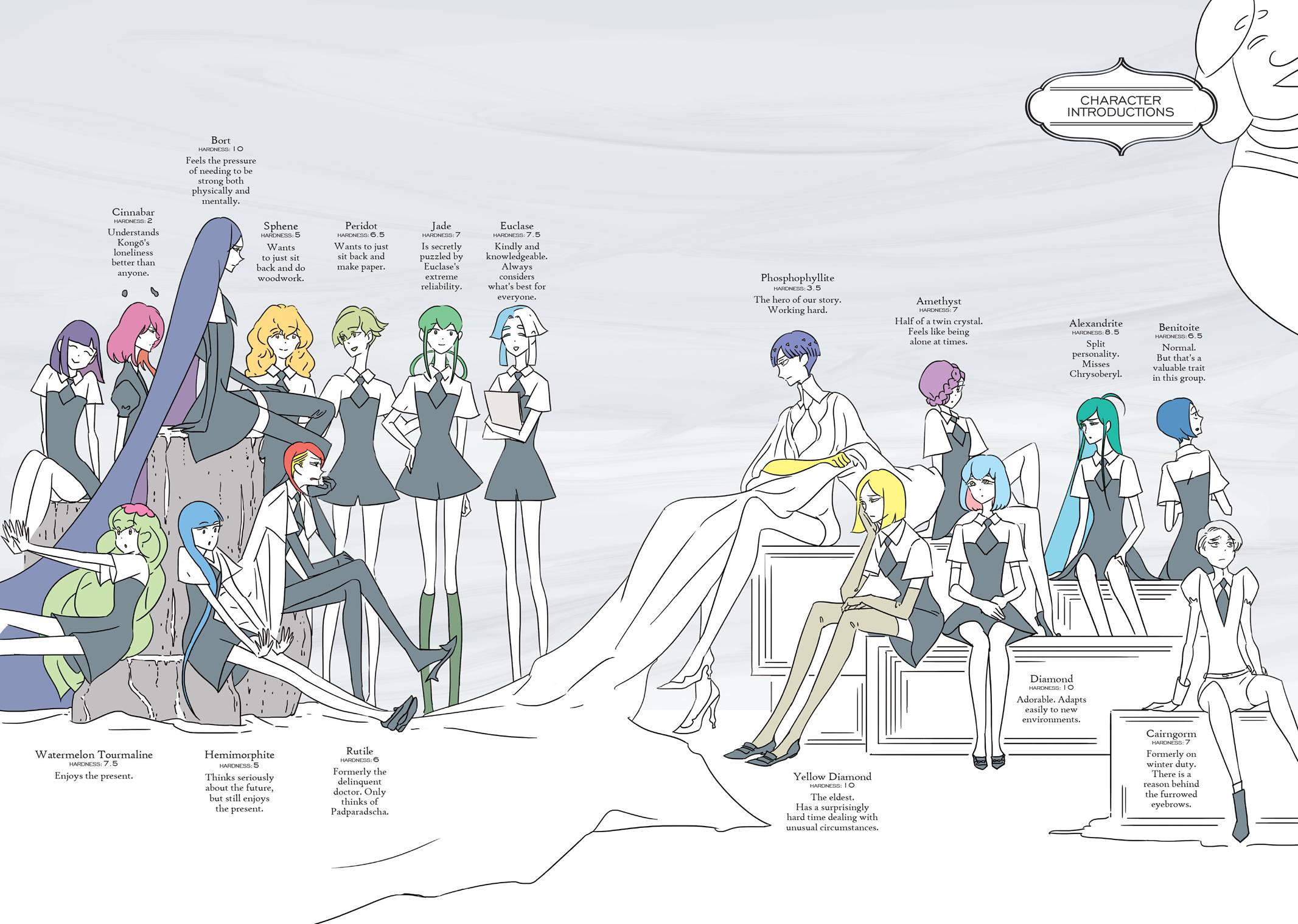Read Land of the Lustrous en Manga Online