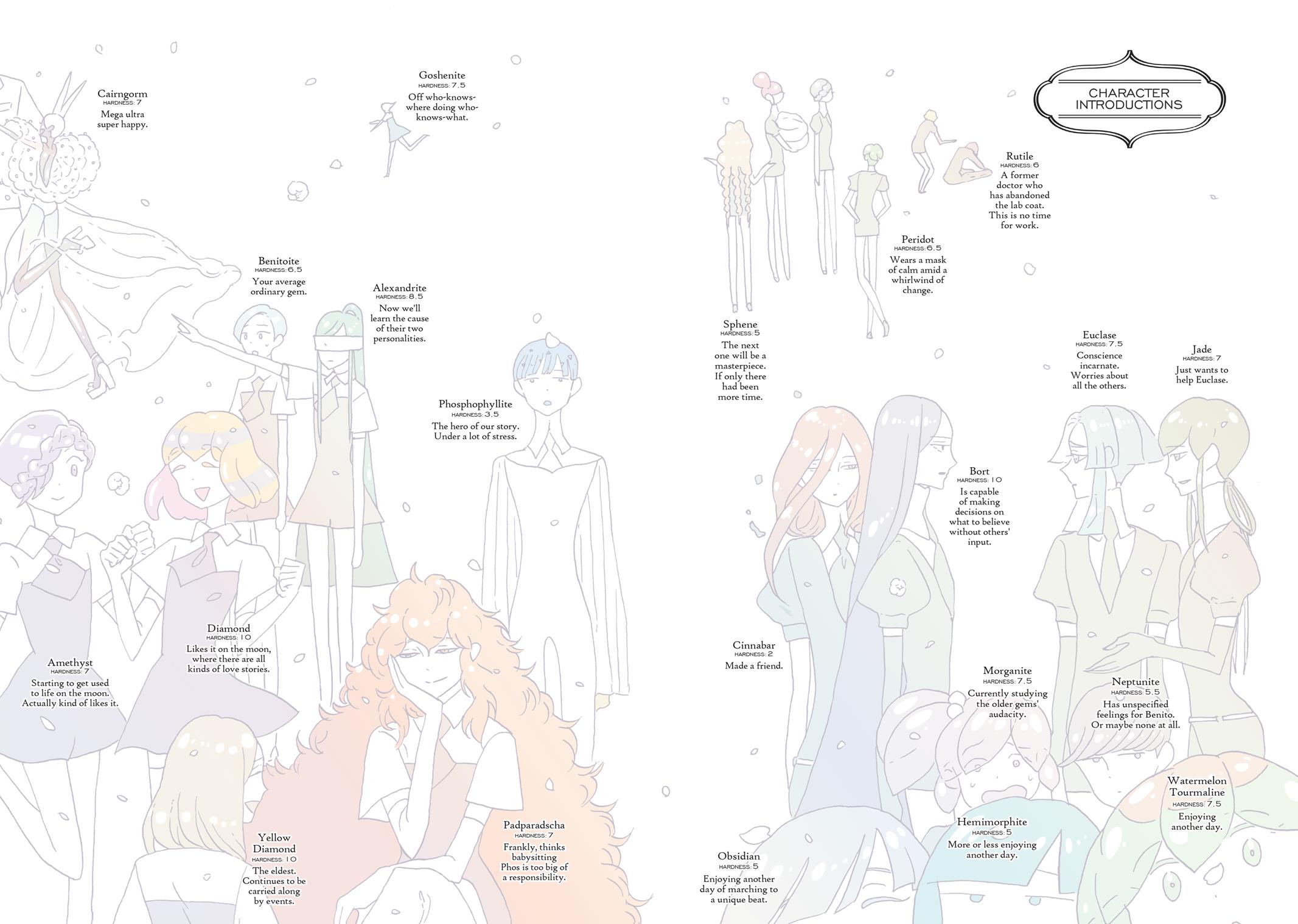 Read Land of the Lustrous en Manga Online