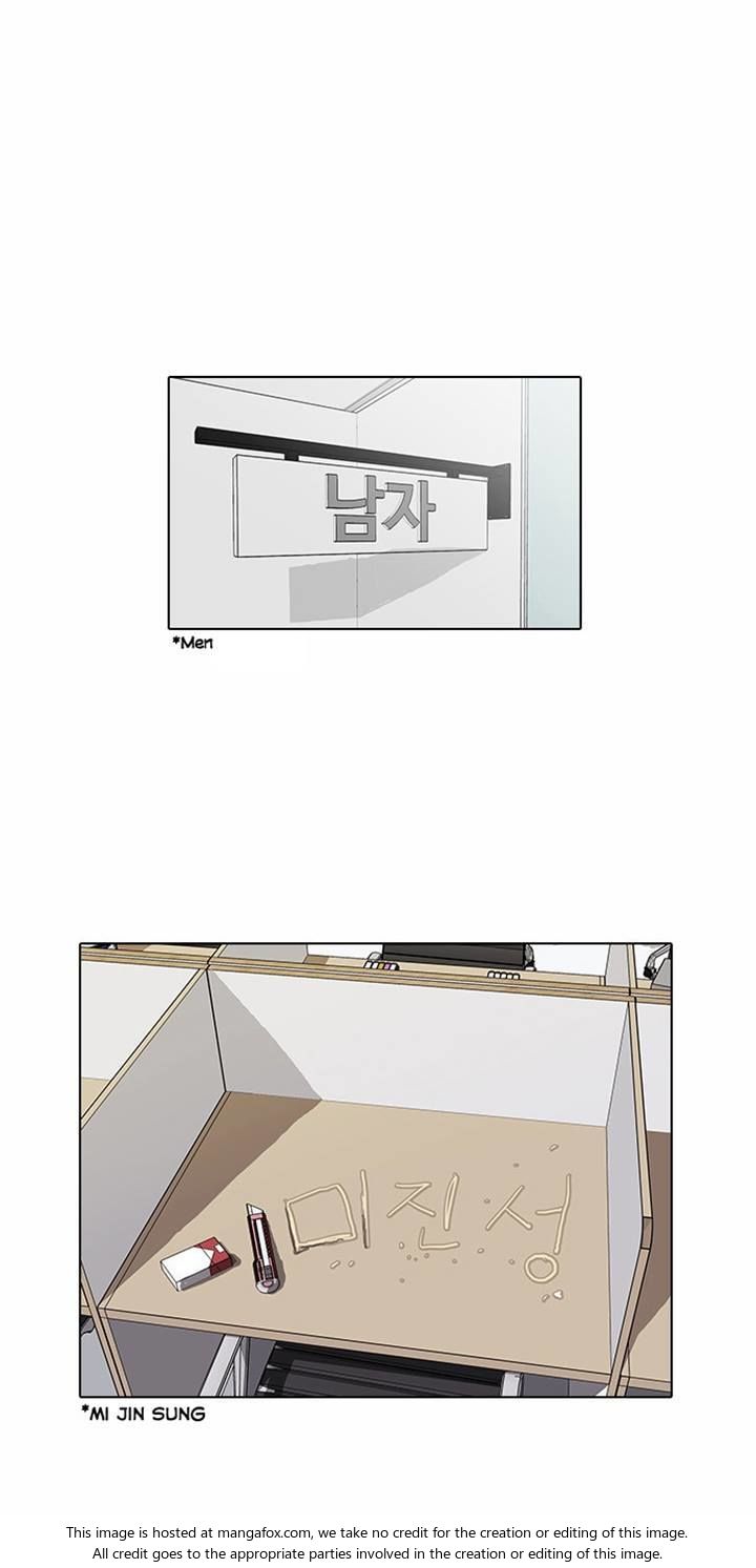 Read Lookism en Manga Online