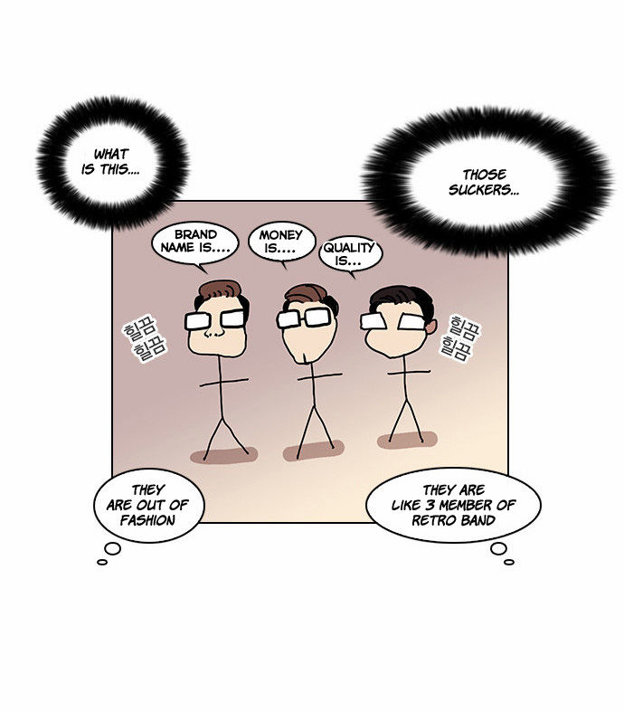 Read Lookism en Manga Online