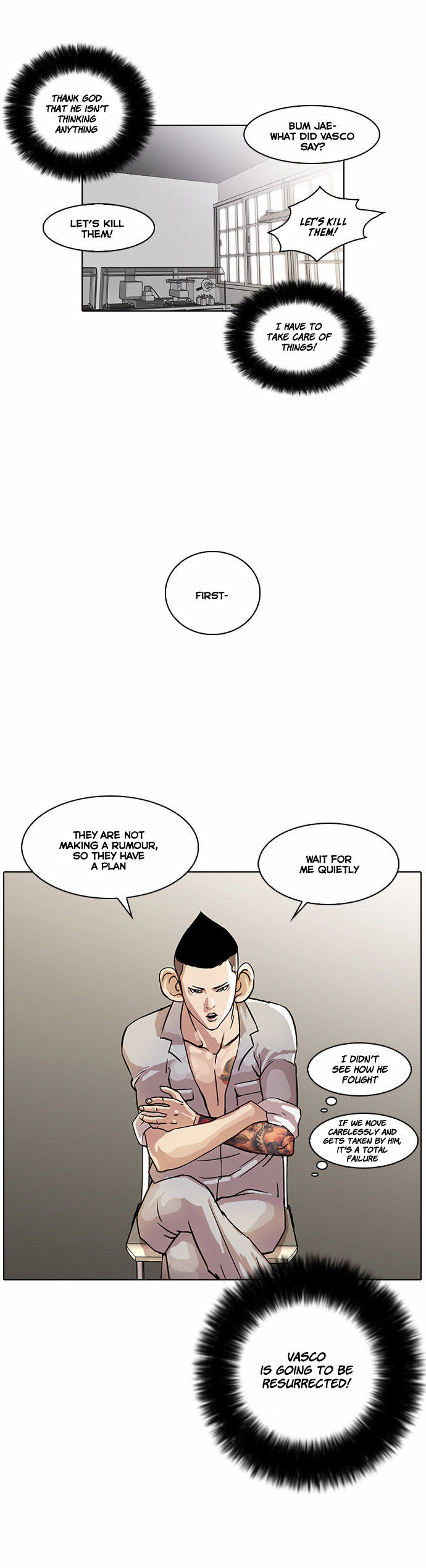Read Lookism en Manga Online