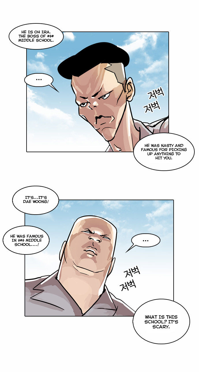 Read Lookism en Manga Online