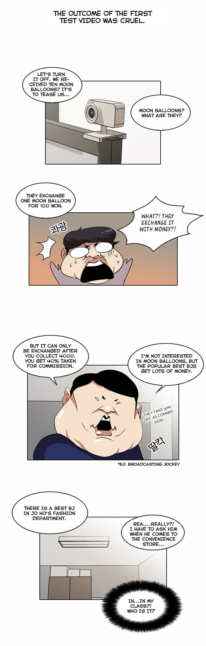 Read Lookism en Manga Online