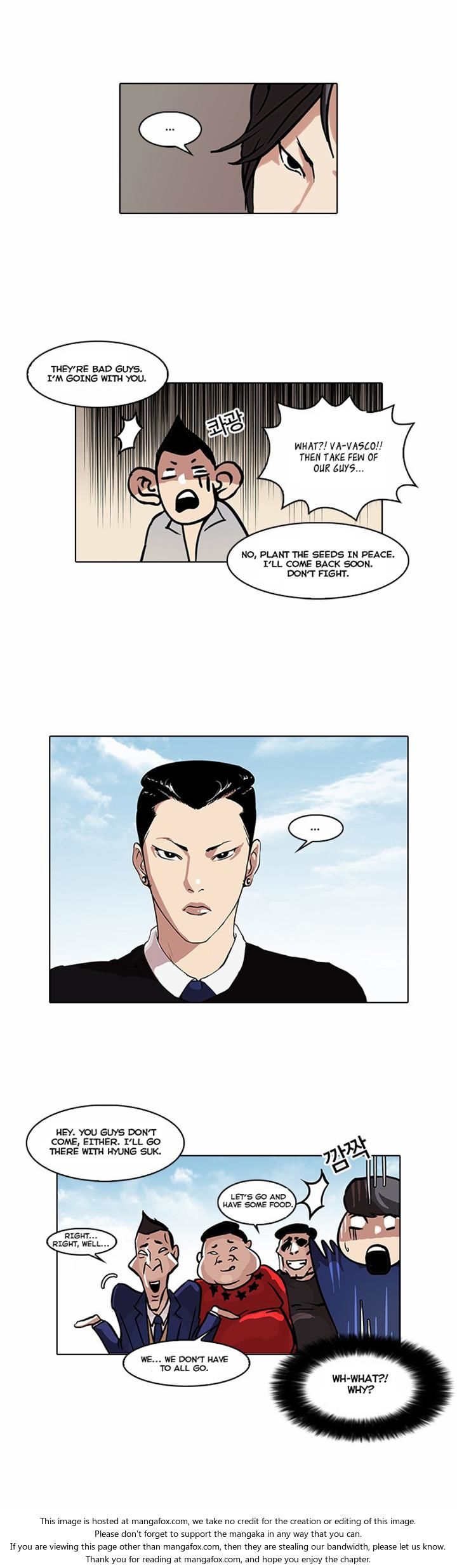 Read Lookism en Manga Online