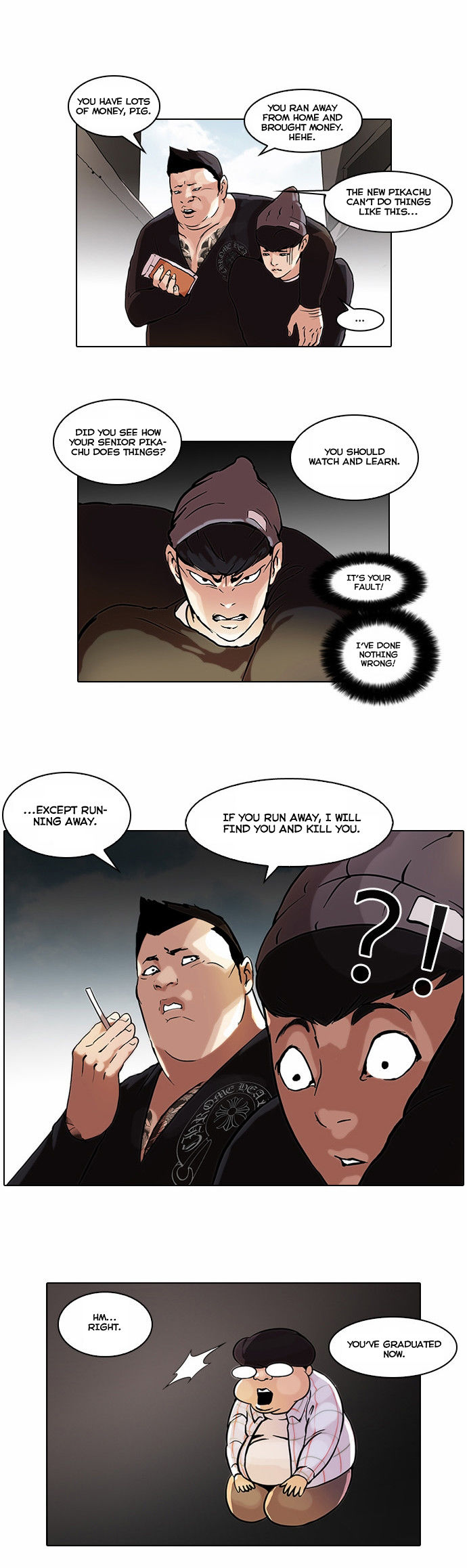 Read Lookism en Manga Online