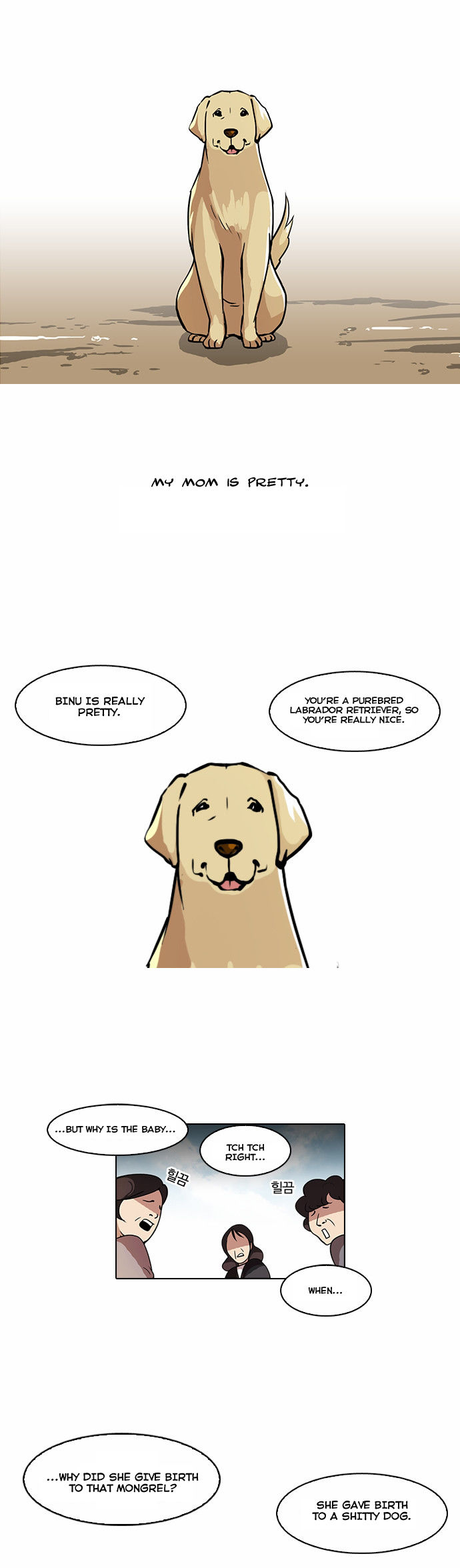 Read Lookism en Manga Online