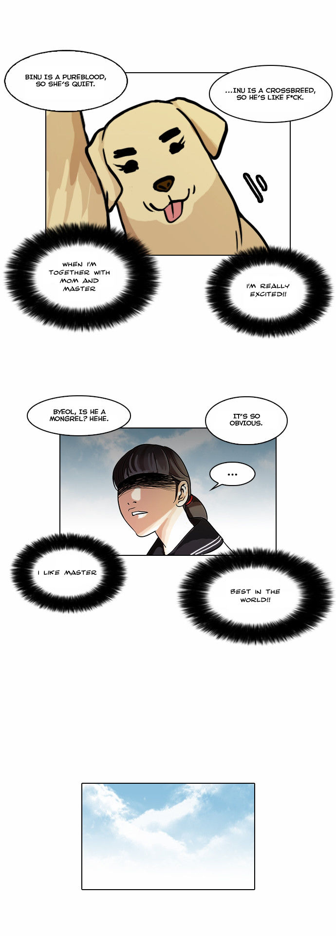 Read Lookism en Manga Online