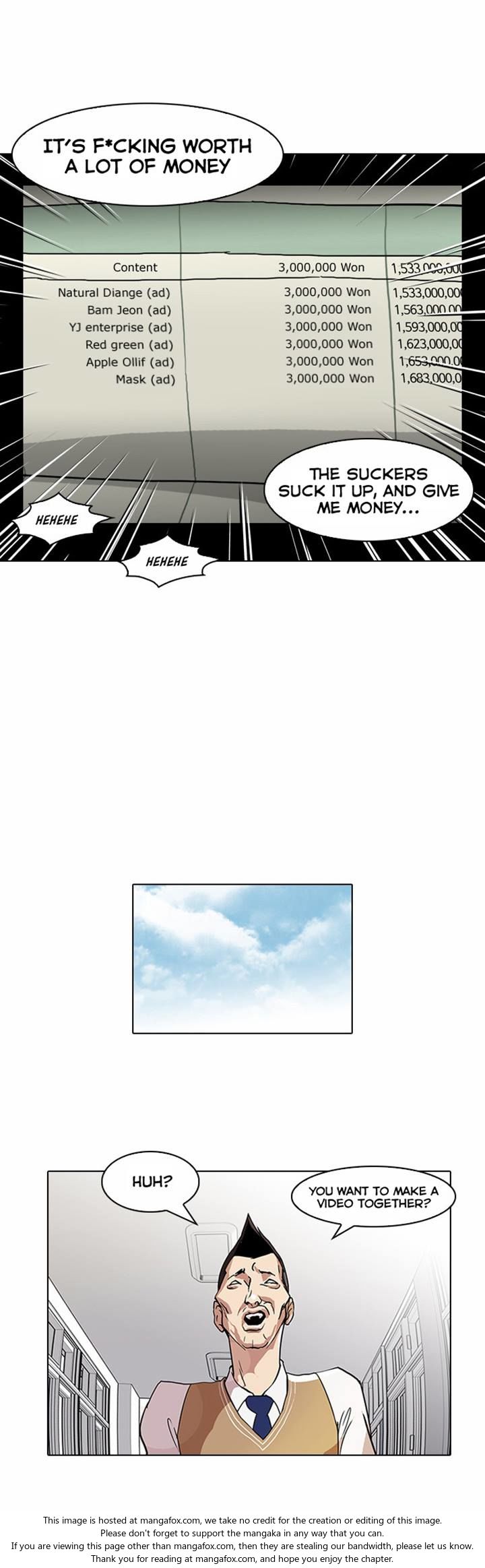 Read Lookism en Manga Online