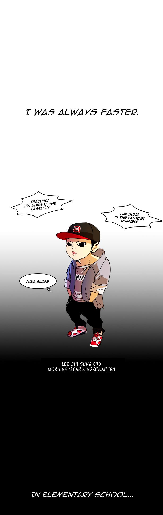 Read Lookism en Manga Online