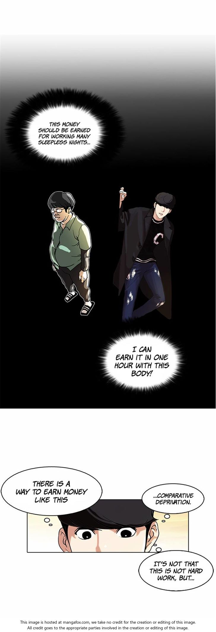 Read Lookism en Manga Online