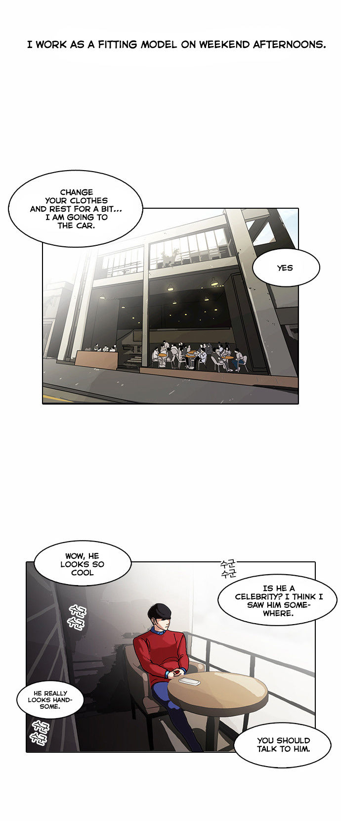 Read Lookism en Manga Online