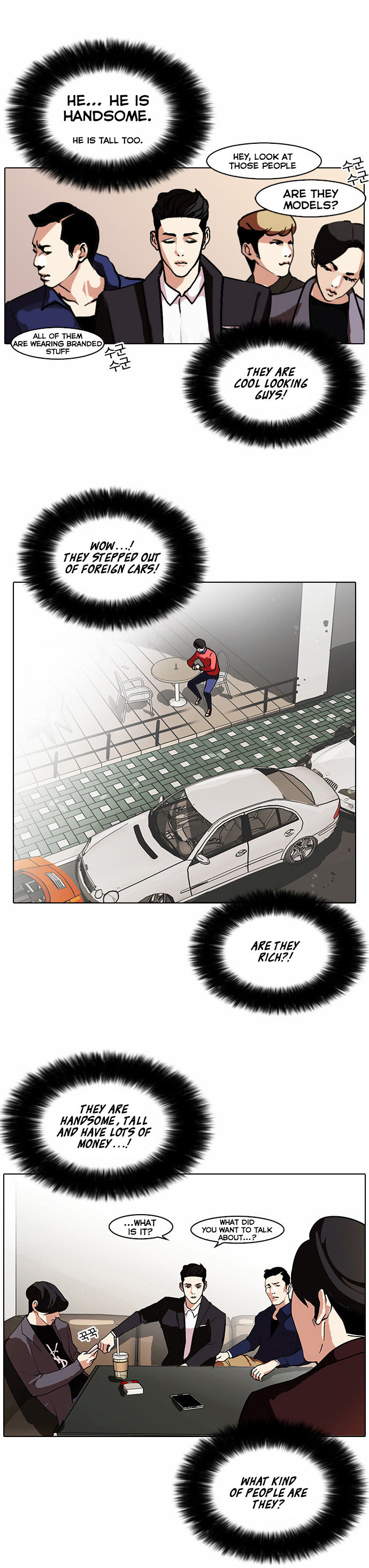Read Lookism en Manga Online