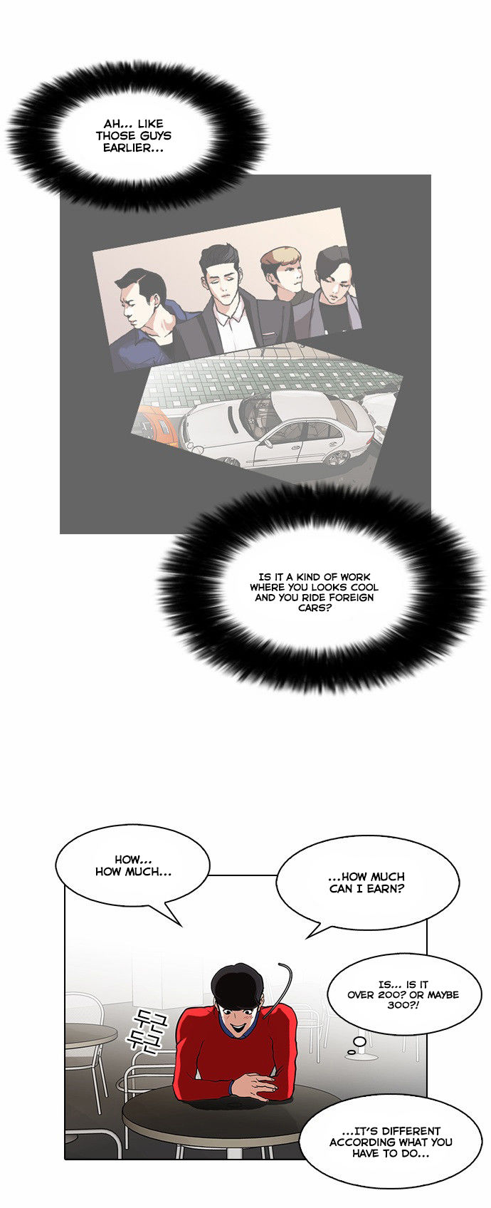 Read Lookism en Manga Online