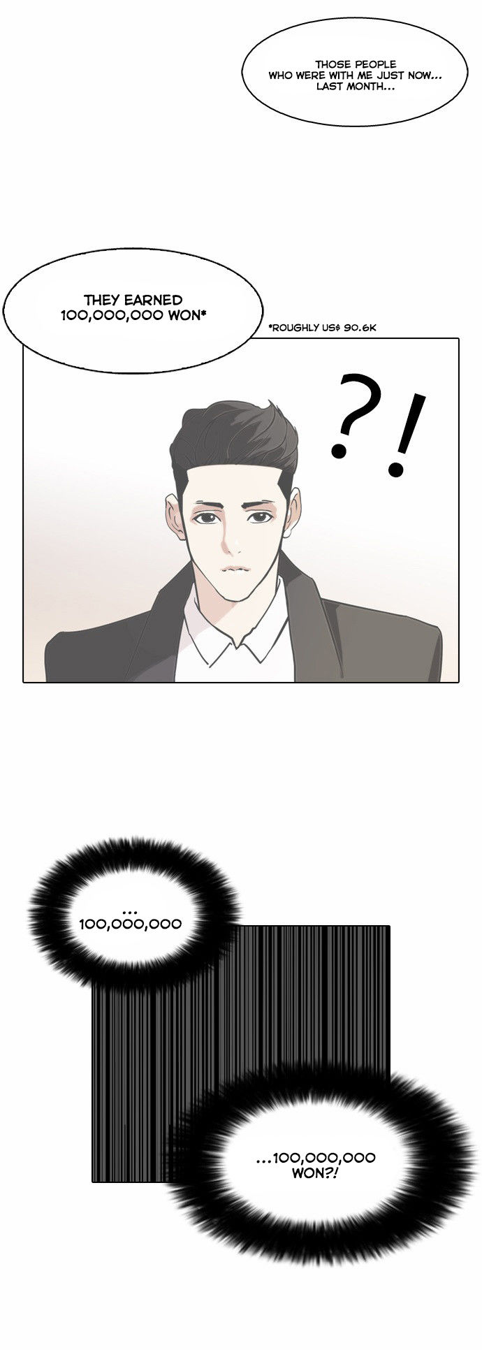 Read Lookism en Manga Online